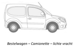 Bestelwagen